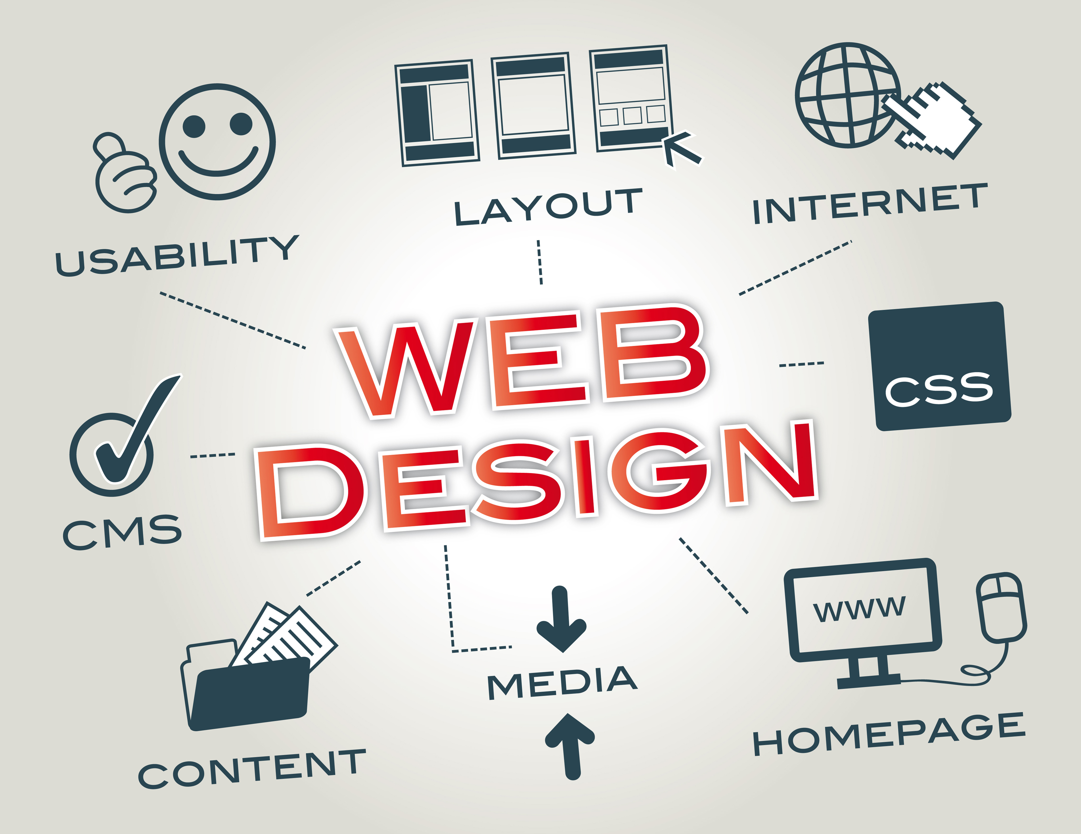 Grow Your Business with better Web Design